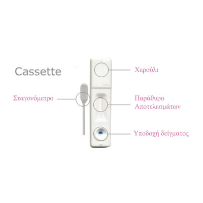 One Step Τεστ Εγκυμοσύνης Cassette 5 Τεμ.